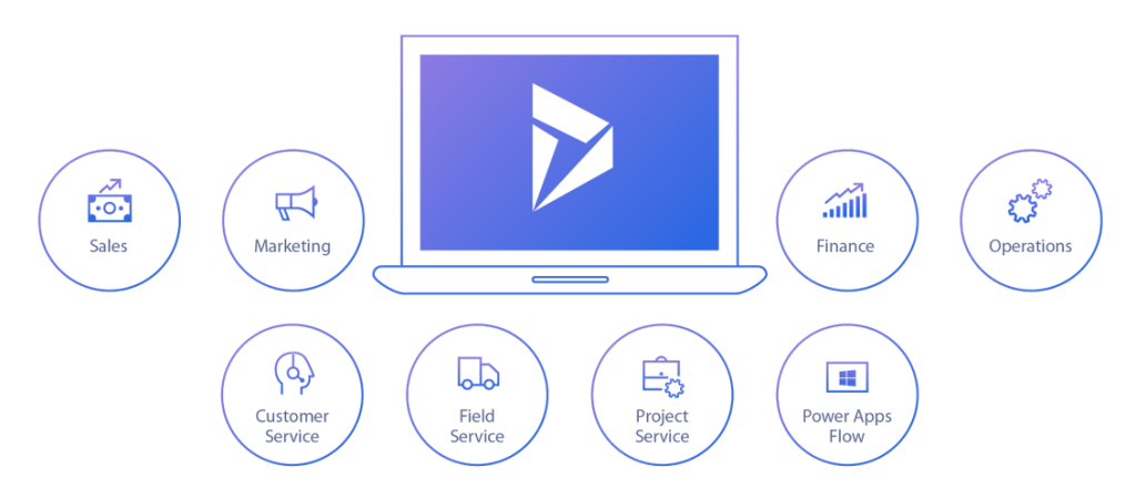 vertex consulting tools image