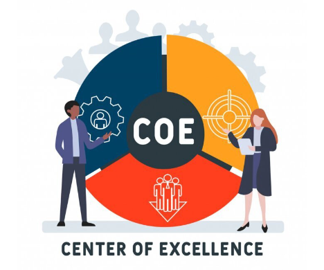 center of excellence